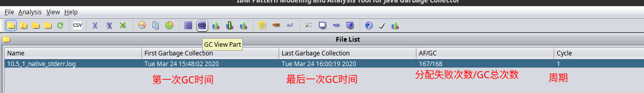 文件加载